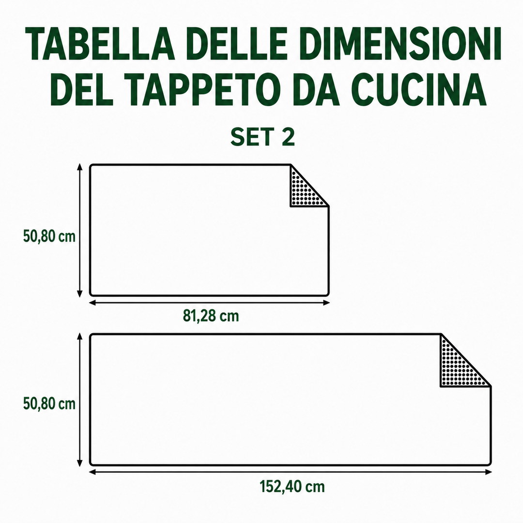 Anaïs - Tapis de cuisine Plumes Rêveurs