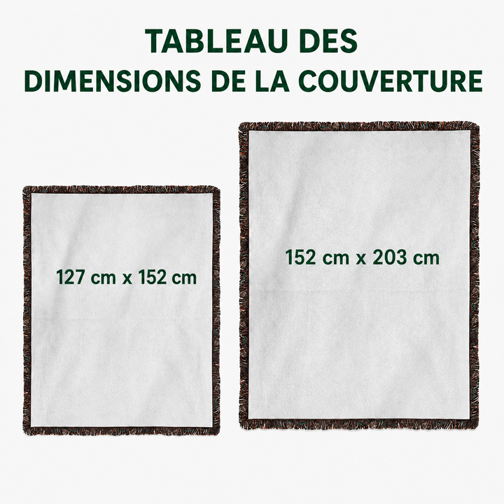 Tableau des dimensions de la couverture