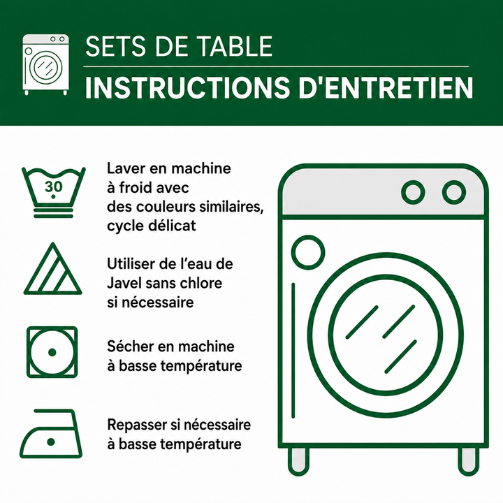 Instructions d'entretien