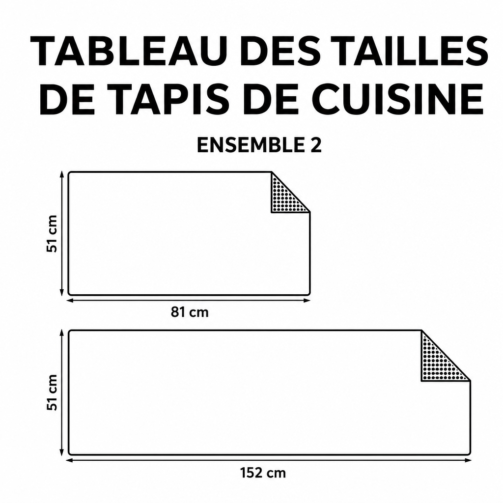 Tableau des tailles - Ensemble 2