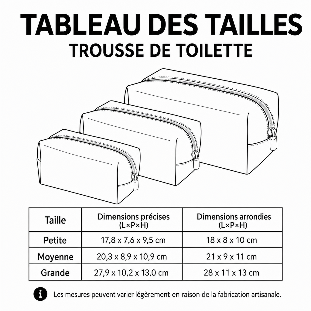 Tableau des tailles