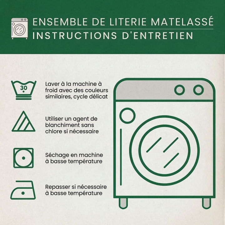 Parure de lit matelassée 3 pièces - Lever de Soleil sur les Cactus